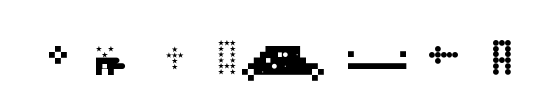 Block Shape